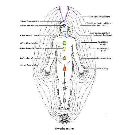 chakras.jpg
