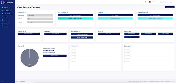 SOWaas - SimplifyingStatementsOfWorkforR