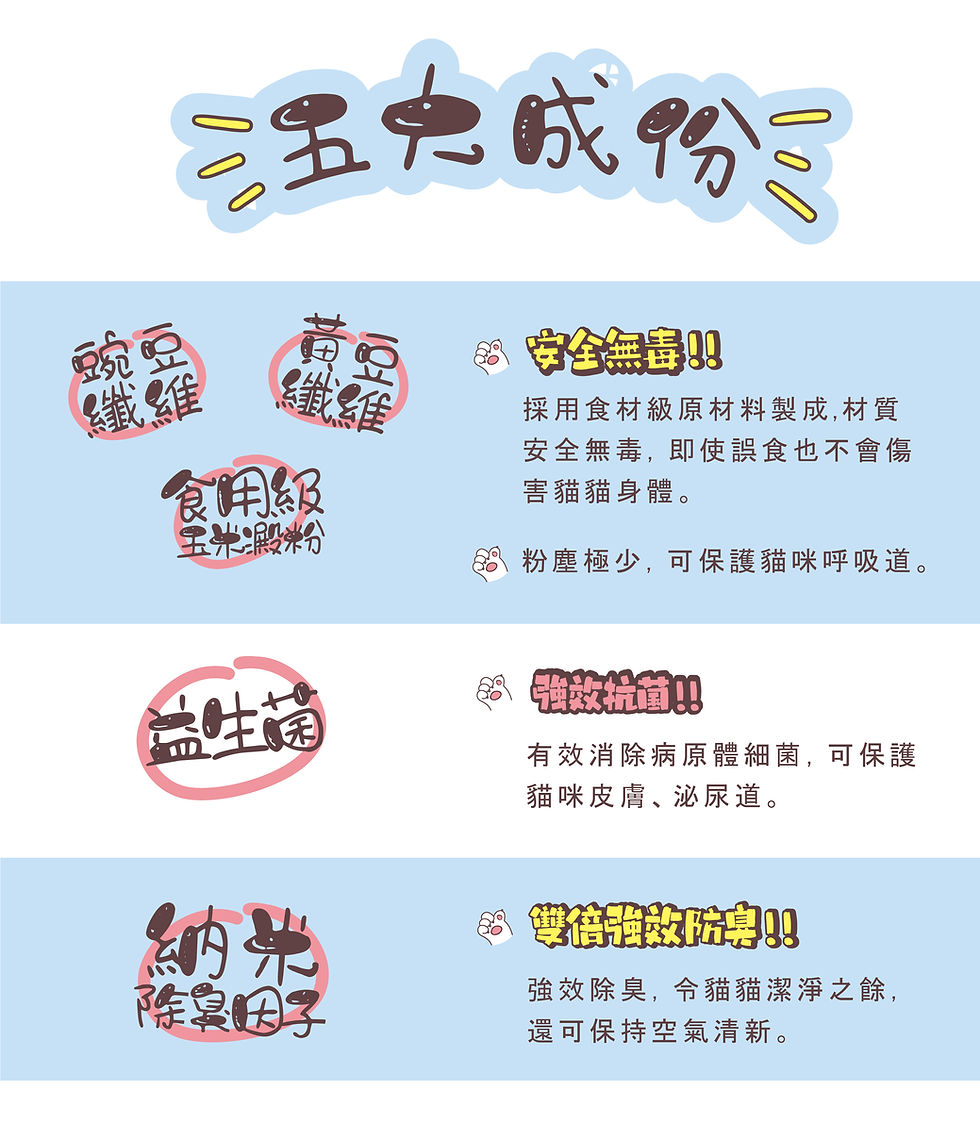 Thumbnail: NATURAL CLEAN Original Probiotic Cat Litter - A New Pet Cleaning Experience