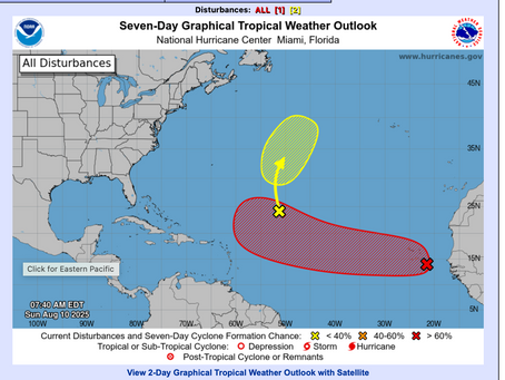 NHC Monitoring New Tropical Wave: Could it Develop?