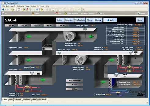 automated-building-controls-768x541.jpg