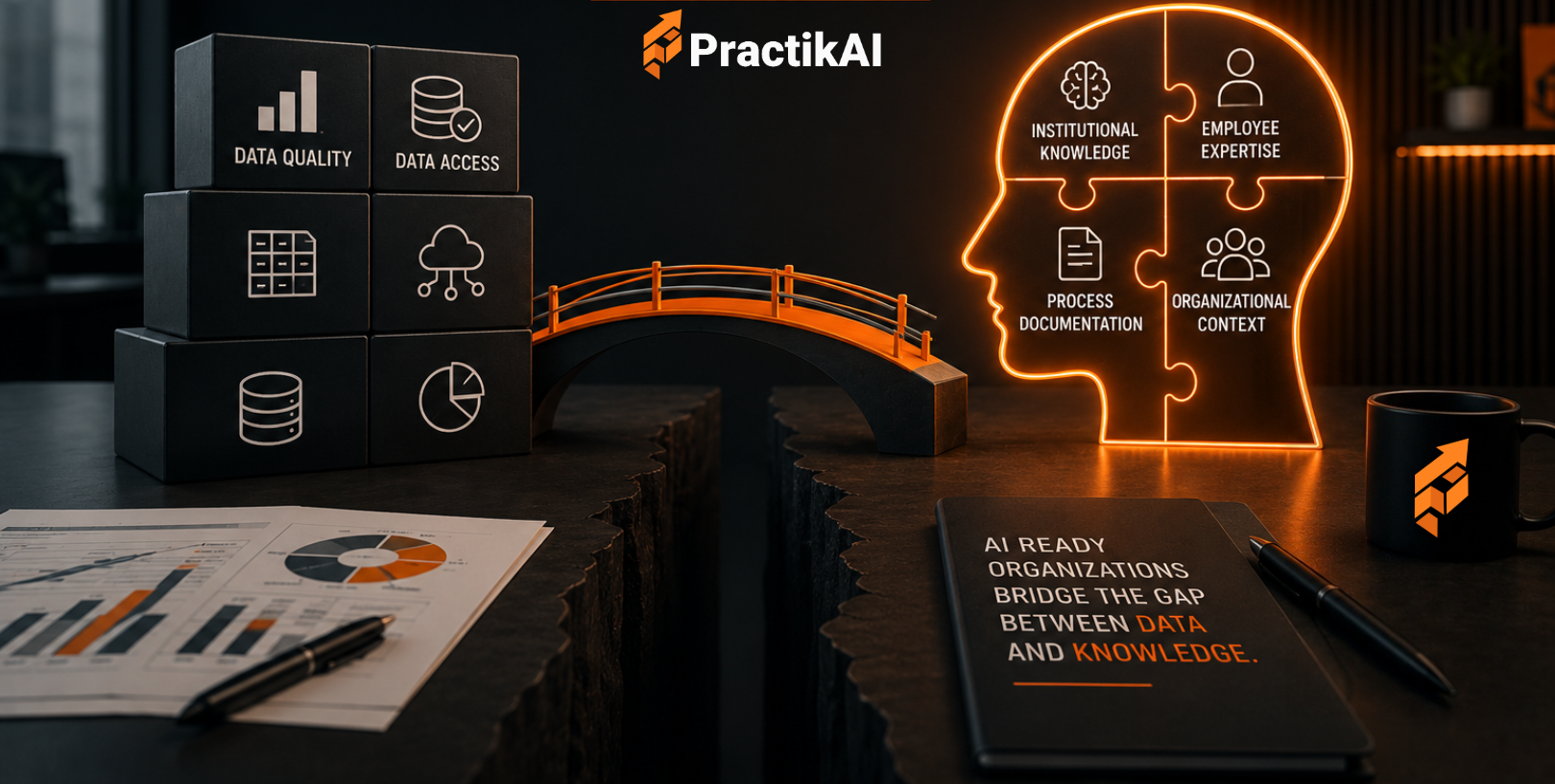 A visual metaphor of a bridge connecting data quality and access with institutional knowledge and employee expertise, highlighting the requirements for AI readiness.