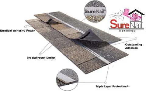 surenail-detail.webp