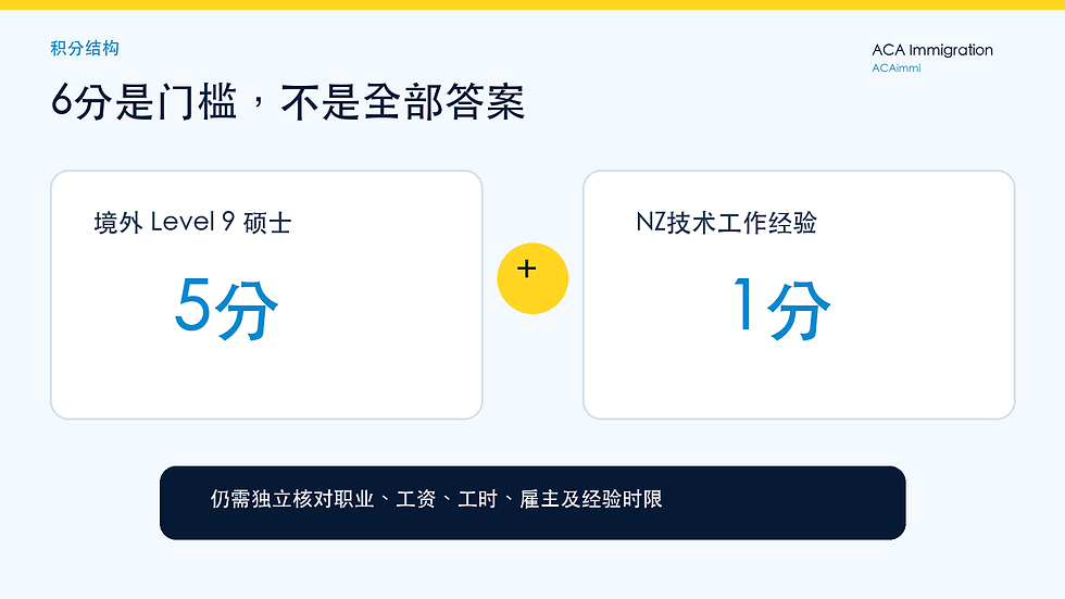 历史案例积分结构:境外Level 9硕士5分加符合条件的新西兰技术工作经验1分