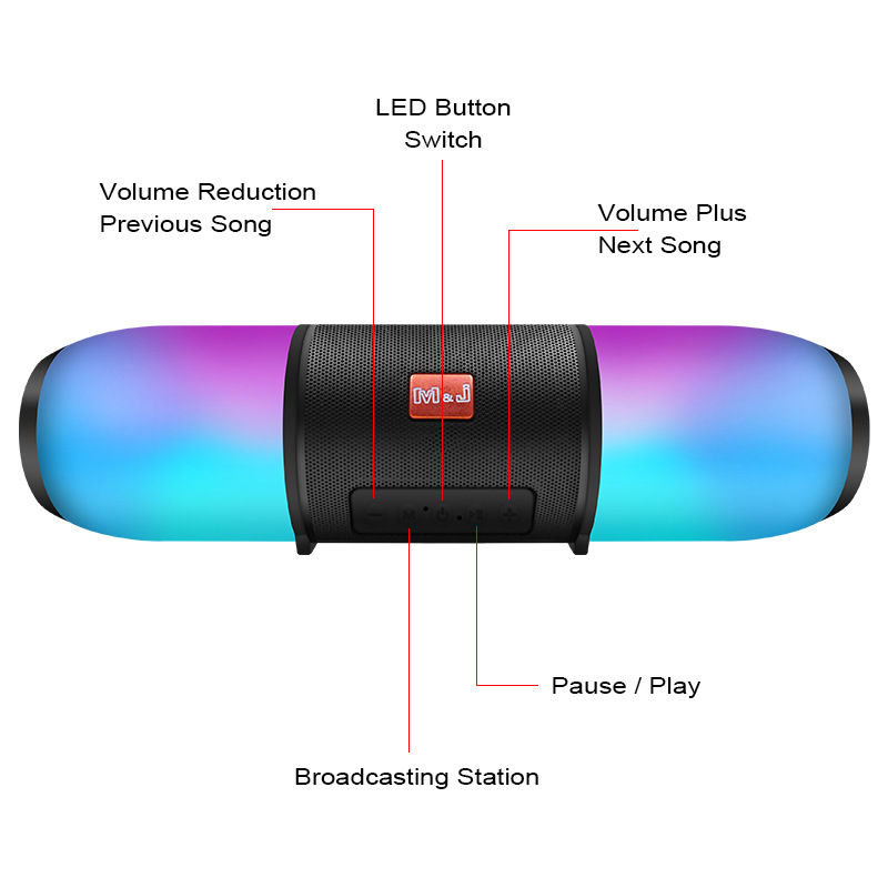 Miniatura: Cassa Bluetooth Impermeabile con Doppio Altoparlante e Radio FM