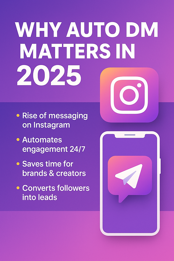 Why Auto DM Instagram Is a Must-Have Strategy in 2025