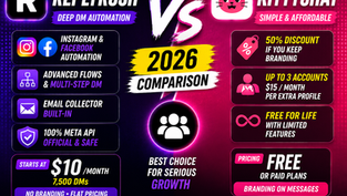 Split-screen comparison of ReplyRush and KittyChat Instagram DM automation dashboards