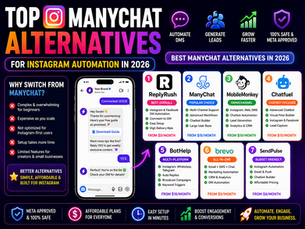 Top ManyChat Alternatives for Instagram Automation in 2026