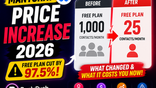 ManyChat pricing page showing new tiered plans after the March 2026 price increase