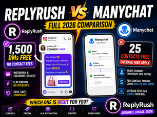 Split-screen comparison of the ReplyRush and ManyChat dashboards for Instagram DM automation