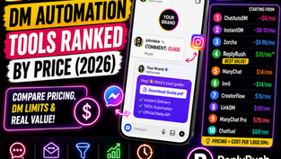 Dollar sign icons next to an Instagram DM automation dashboard representing pricing comparison