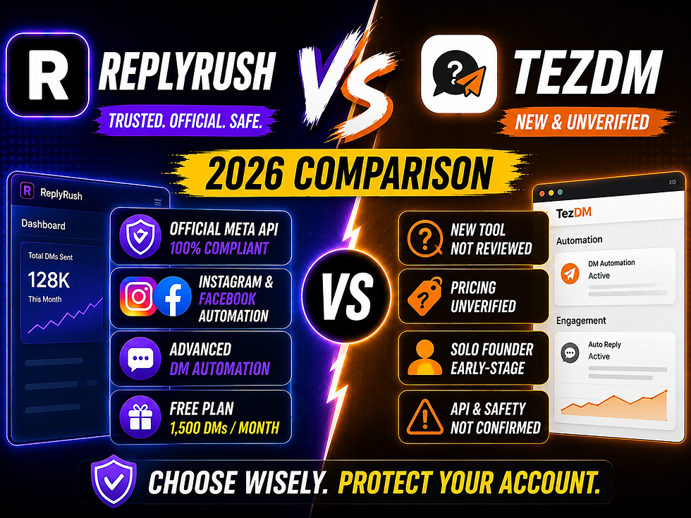 Split-screen comparison of ReplyRush and TezDM Instagram DM automation dashboards