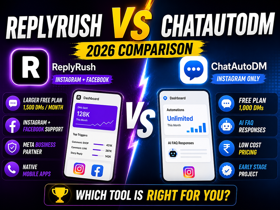 Split-screen comparison of ReplyRush and ChatAutoDM Instagram DM automation dashboards