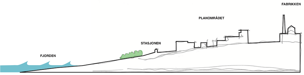 Skjermbilde 2018-10-17 kl. 12.35.28.png