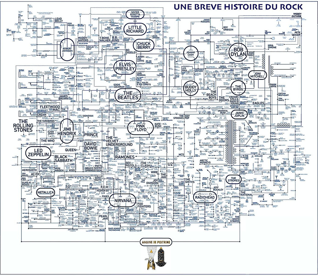 Schema Rock.jpg
