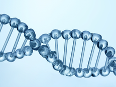 Personalized Medication Testing: Pharmacogenomics