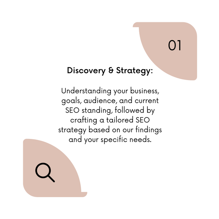 SEO Discovery and Strategy Phase
