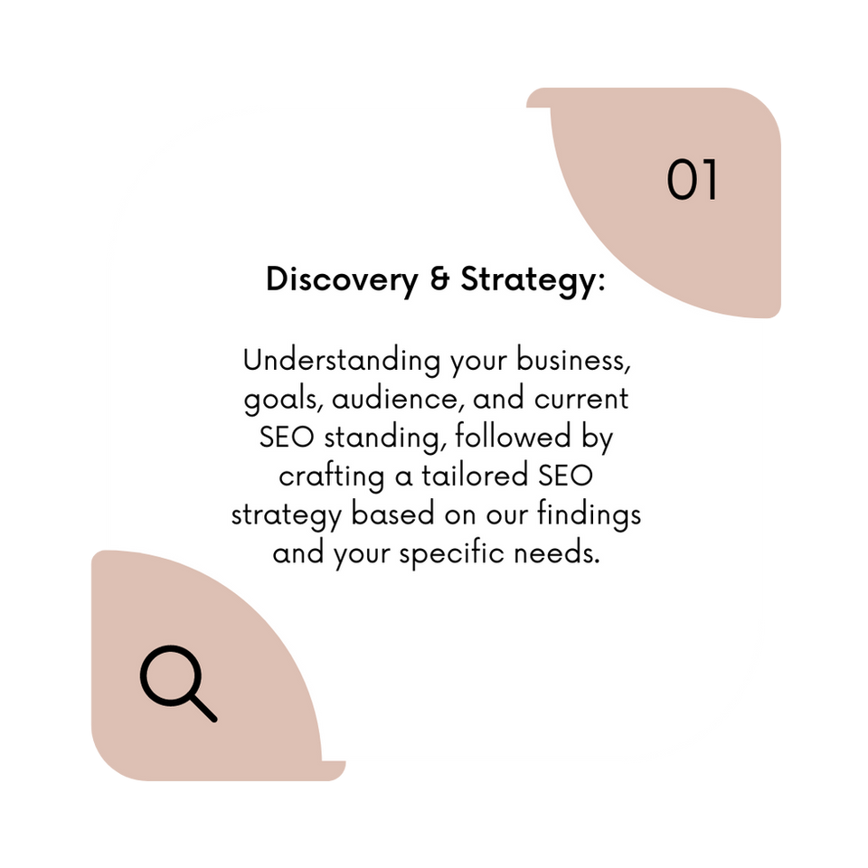 SEO Discovery and Strategy Phase