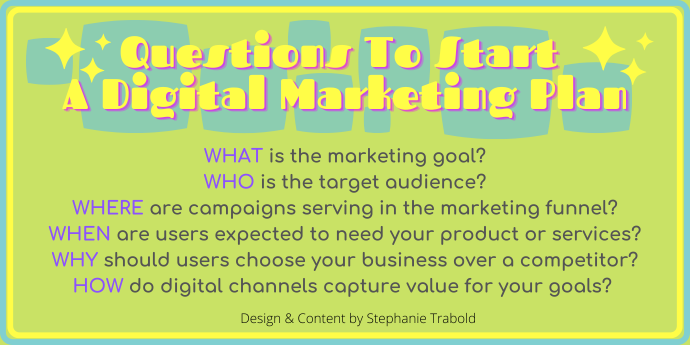 Questions To Jump-Start Your Digital Marketing Plan.png