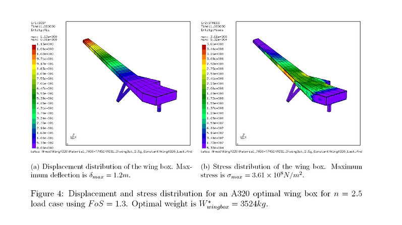 Wing_Data.jpg
