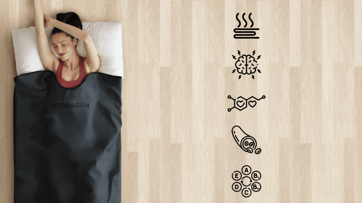 Copy of Full-body infrared heat therapy → soothing pain relief Lower cortisol levels → red