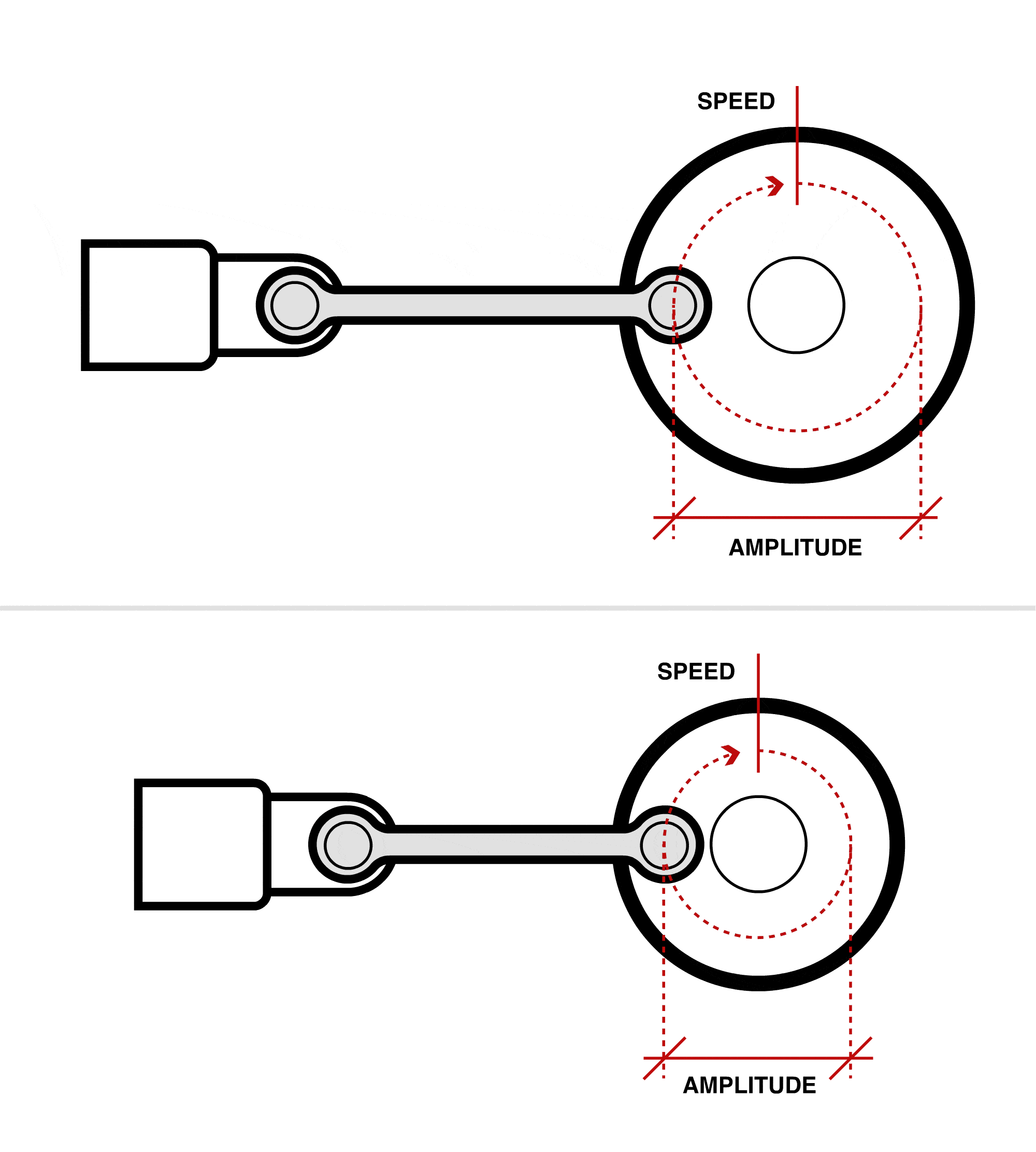 motor animation.gif