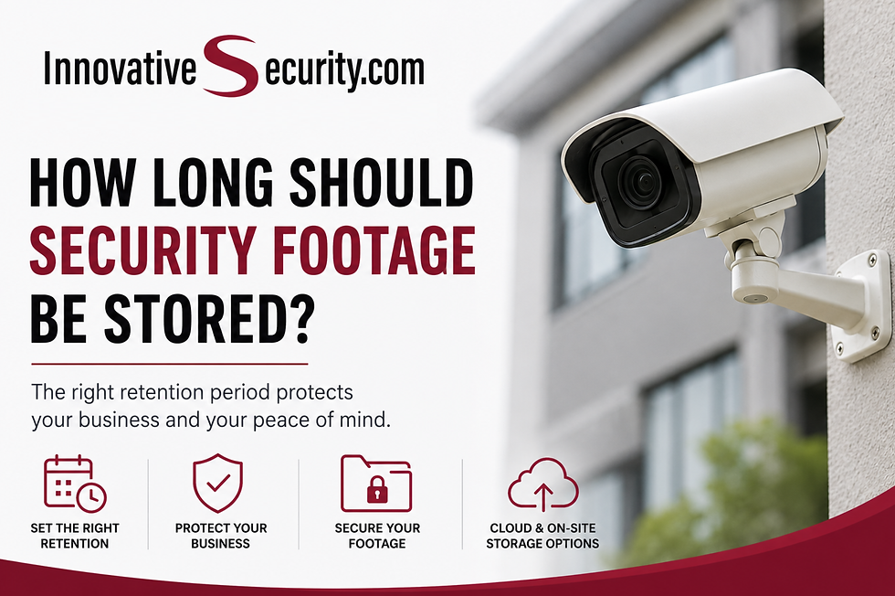 How Long Should Security Footage Be Stored?