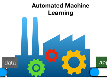 Should we fear AutoML to rule the world of automated machine learning anytime soon?