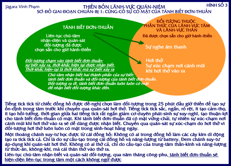 Exp hinh so 3.gif