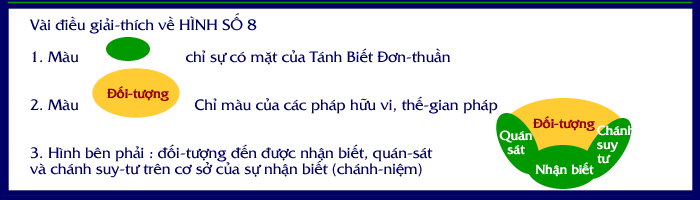 Exp giai thich 8.gif