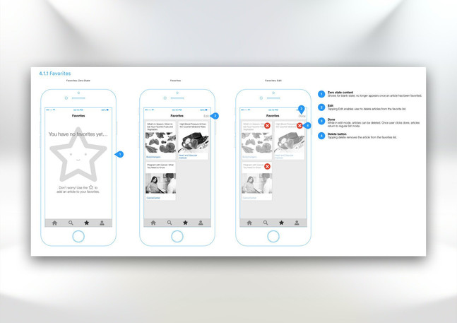 UPMC HealthBeat App