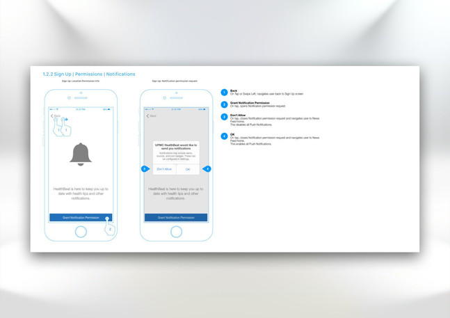UPMC HealthBeat App