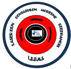 Laser run de saint esteve (LRPMS)