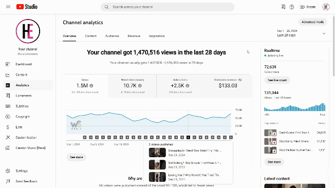 YT analytics hiara.gif