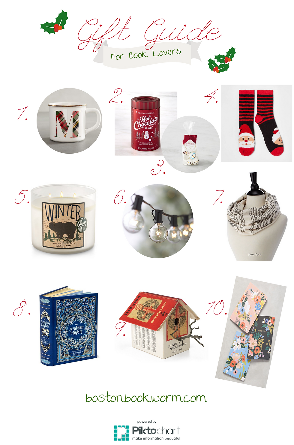 Gifts For Book Lovers