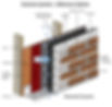 Exterior-Wall-System-Flyer-Adhesive-Option