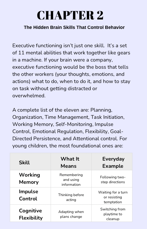 Thumbnail: Stop Doing It For Them: A Parent Guide to Building Executive Function