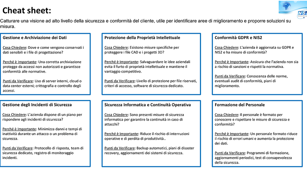 Solidworld Sales Kit (PPT)-4.png