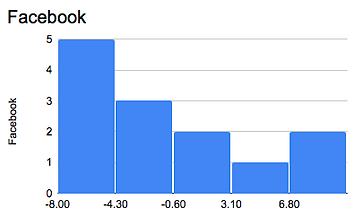 Screen Shot 2562-12-24 at 11.51.40 PM.pn