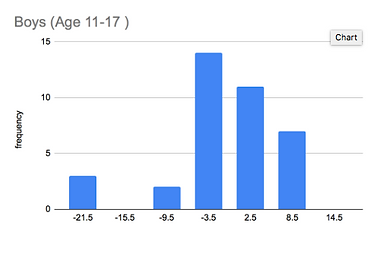 Screen Shot 2562-12-25 at 12.06.04 AM.pn