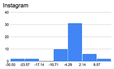 Screen Shot 2562-12-24 at 11.51.34 PM.pn