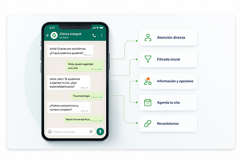 whatsapp para médicos