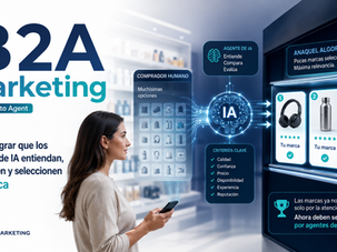 B2A Marketing