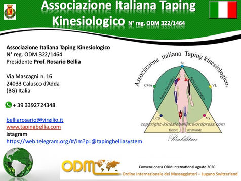 Conventions for training institutions 2020:
Italian Kinesiological Taping Association