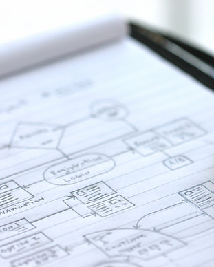 brainstorming op papier