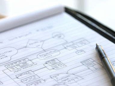 process automation