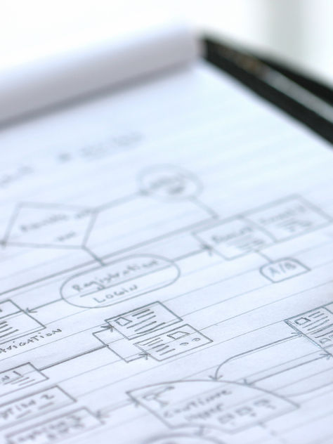 Web design: Should you DIY or outsource?