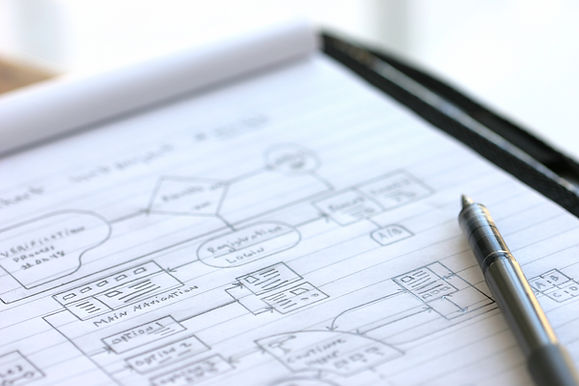 brain storming sur papier