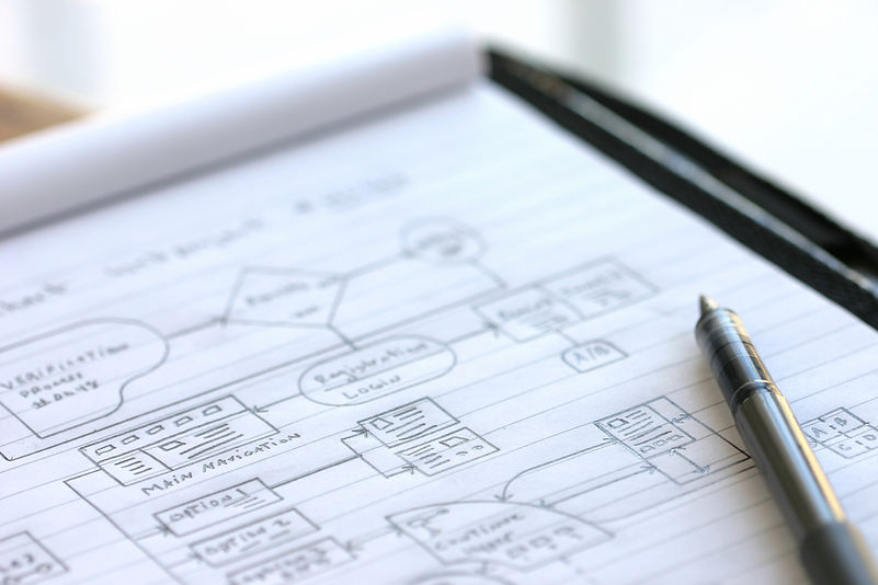 Brain Storming on Paper