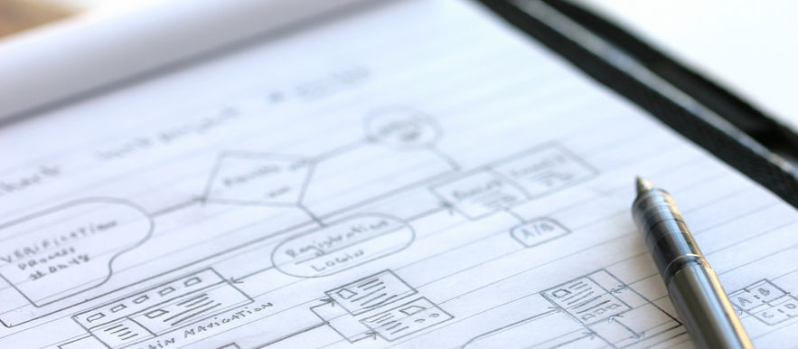 What Is an SOP — and Why Your Team Still Asks Questions After You’ve Written One